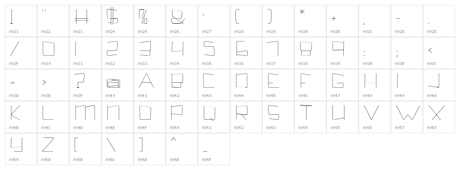 Kuppel Extra-expanded Thin Character Map