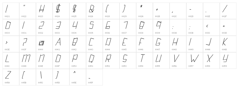 Kuppel Ultra-condensed Bold Italic Character Map