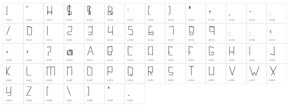 Kuppel Ultra-condensed Bold Character Map