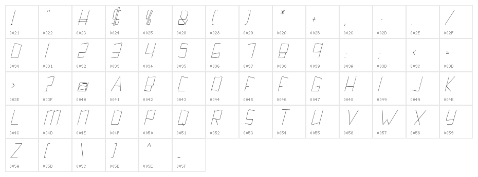Kuppel Ultra-condensed Thin Italic Character Map