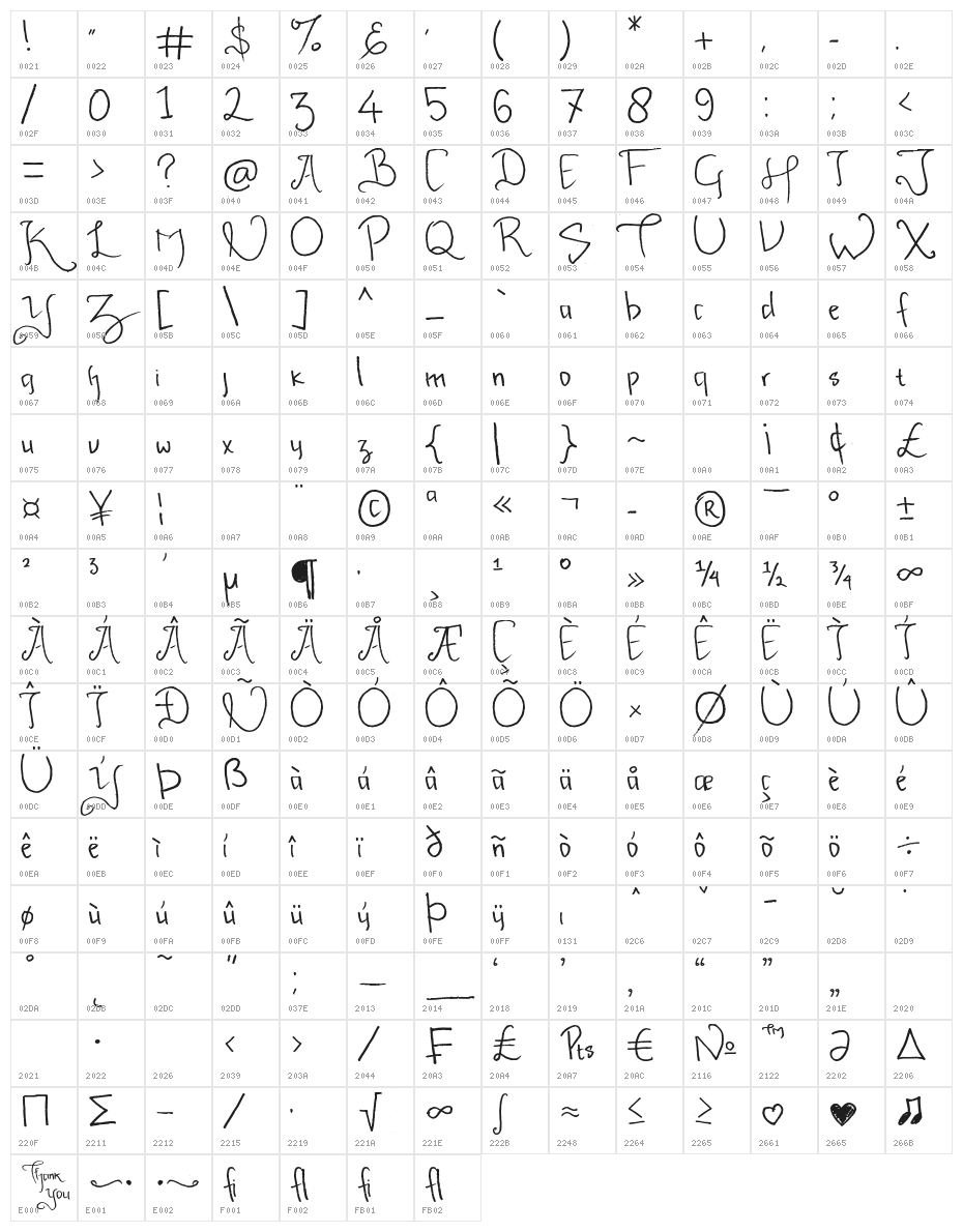 Kupu-kupuabu Character Map
