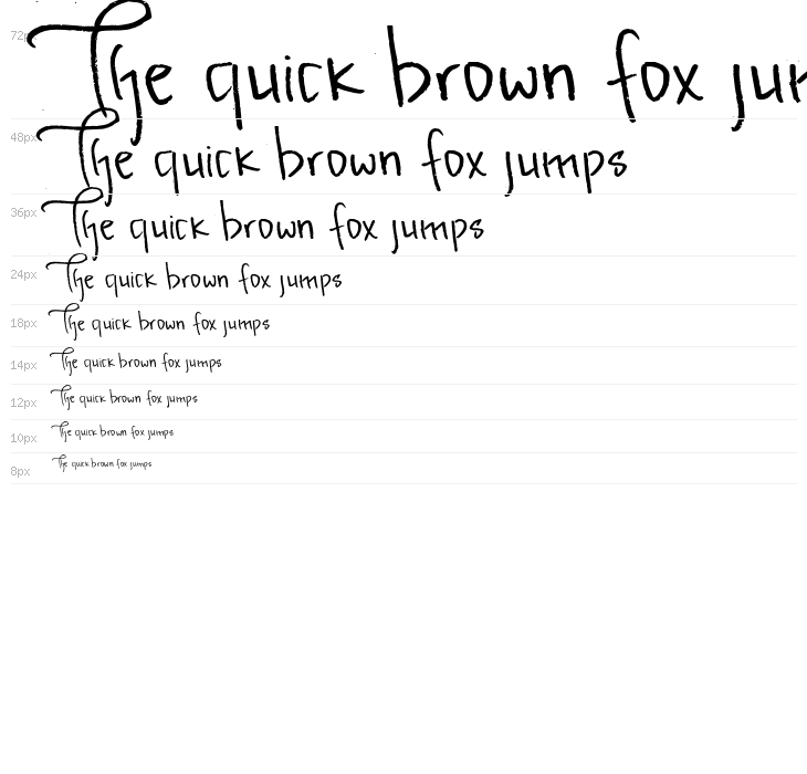 Kupu-kupuabu Waterfall