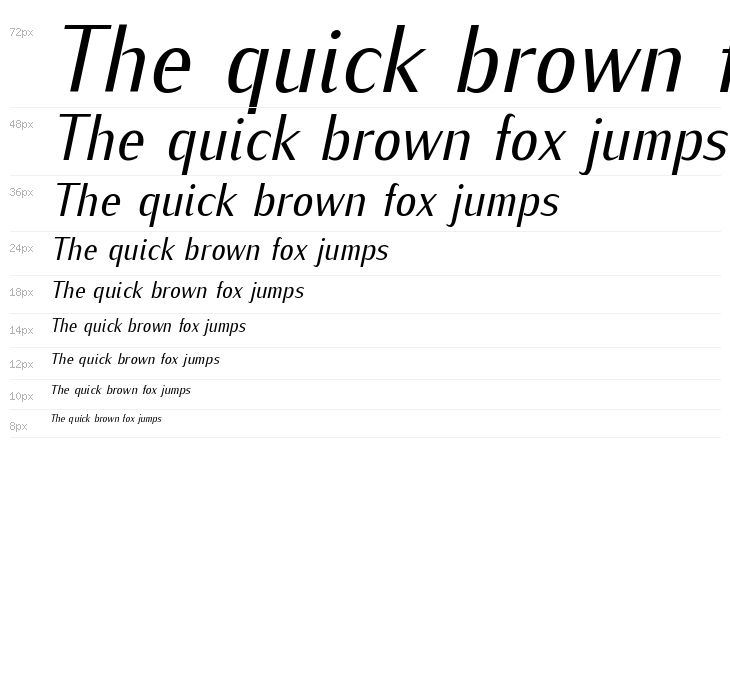 KurierCond-Italic Waterfall