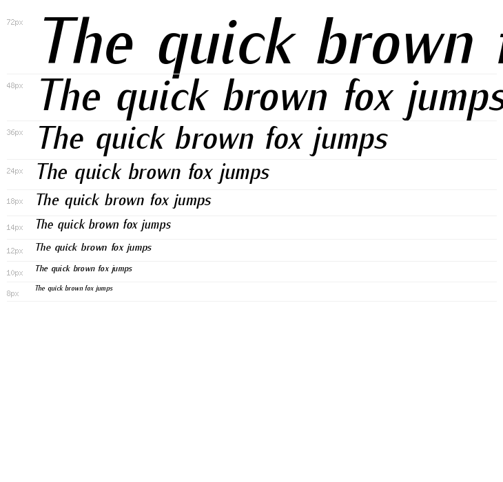 KurierCondMedium-Italic Waterfall