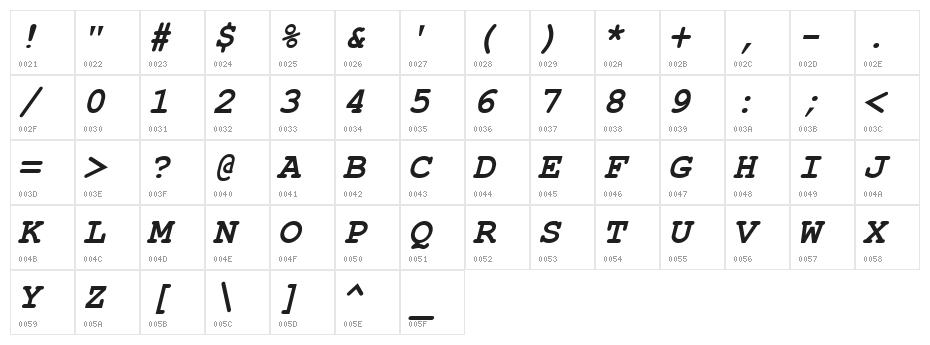 Kuriero Esperanto Dika Kursiva Character Map
