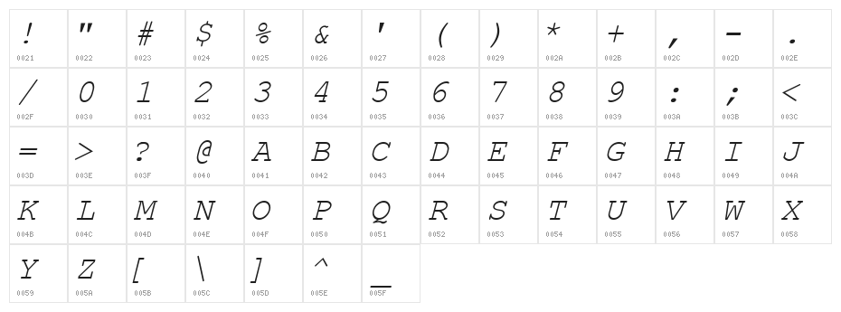 Kuriero Esperanto Kursiva Character Map