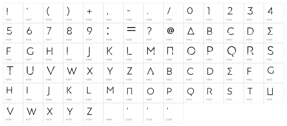 Kurinji Regular Character Map