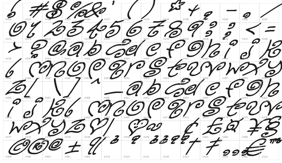 Kurly Kyoots Italic Character Map