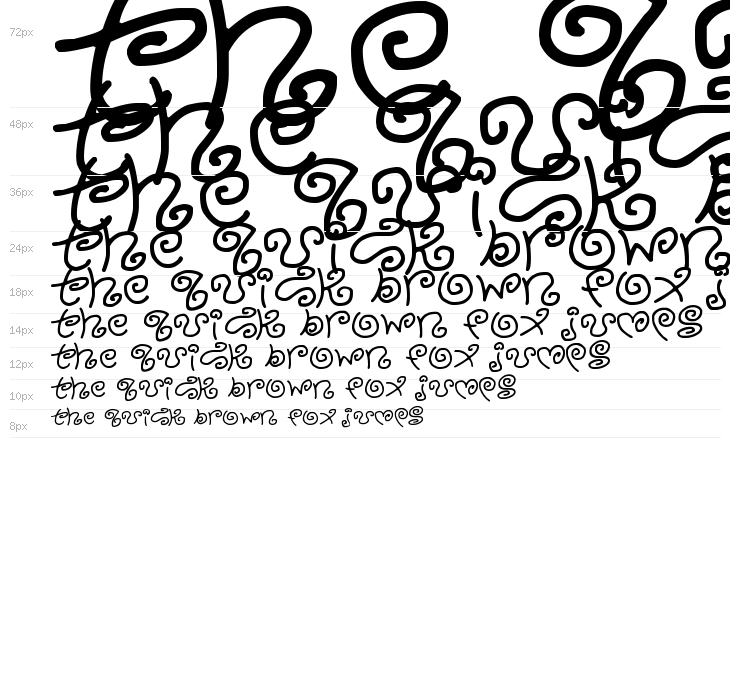 Kurly Kyoots Waterfall