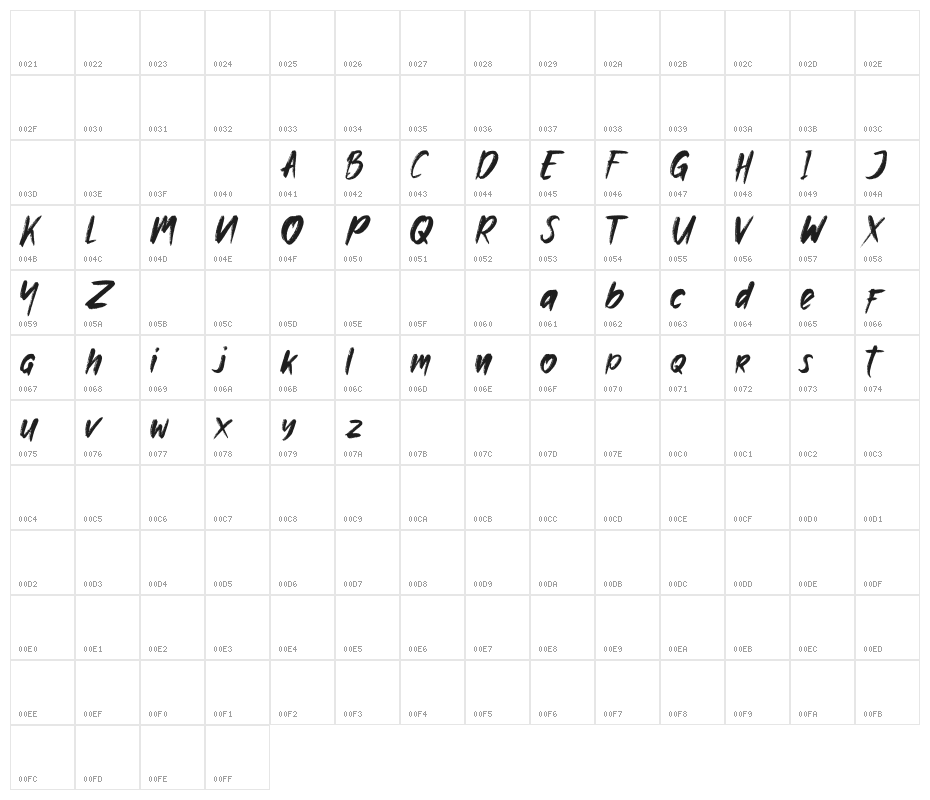 Kuro demo Character Map