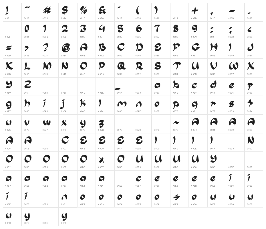 Kurohe-Regular Character Map