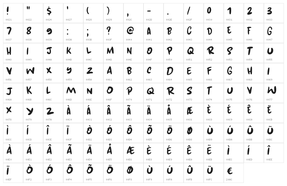 Kuroneko DEMO Regular Character Map