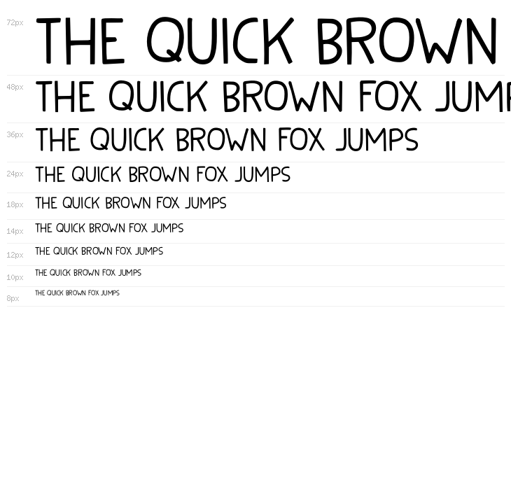 Kuroneko Kaps DEMO Regular Waterfall