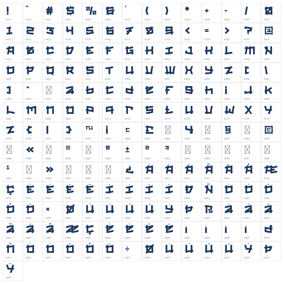 Kurozen Character Map