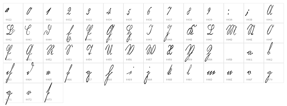KurrentKupferstichThin Character Map