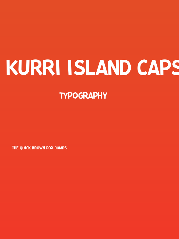 Kurri Island Caps PERSONAL Med Poster