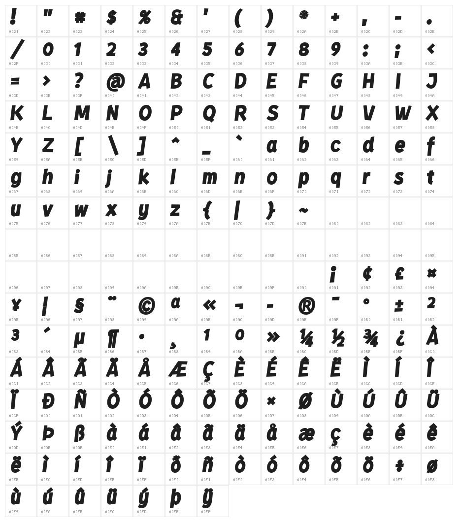 Kurri Island Ita PERSONAL Black Character Map