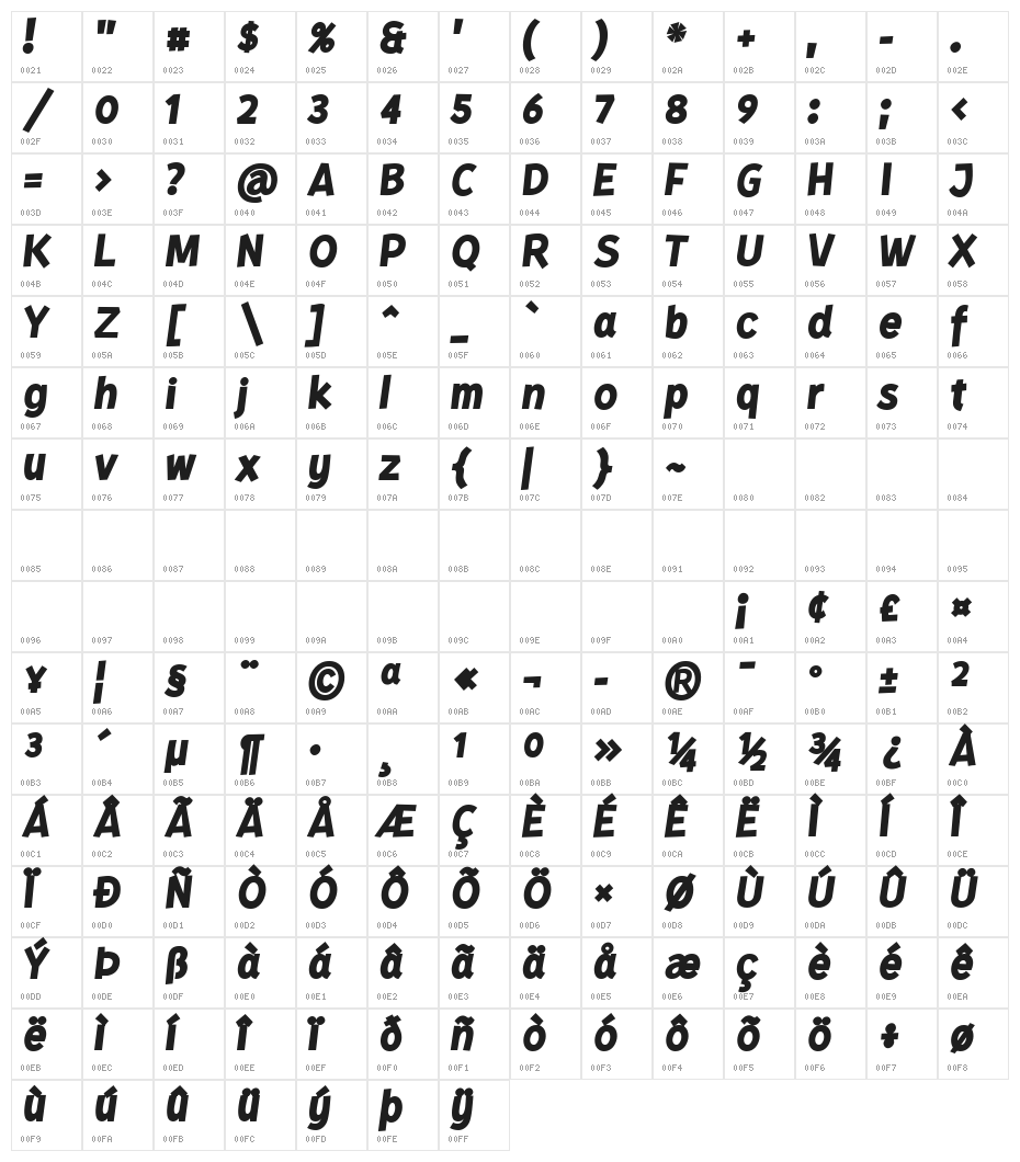 Kurri Island Ita PERSONAL Bold Character Map