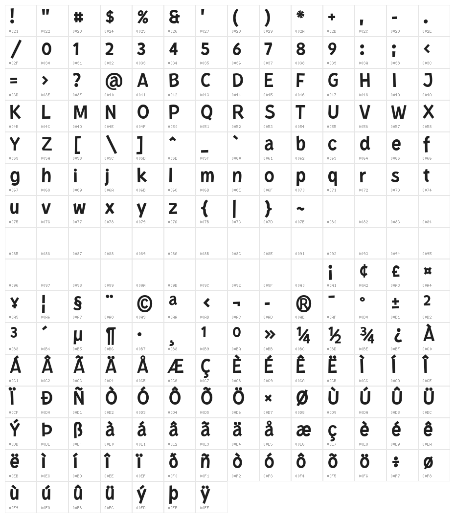 Kurri Island PERSONAL Regular Character Map