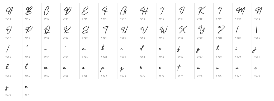 Kurtistown Free Regular Character Map