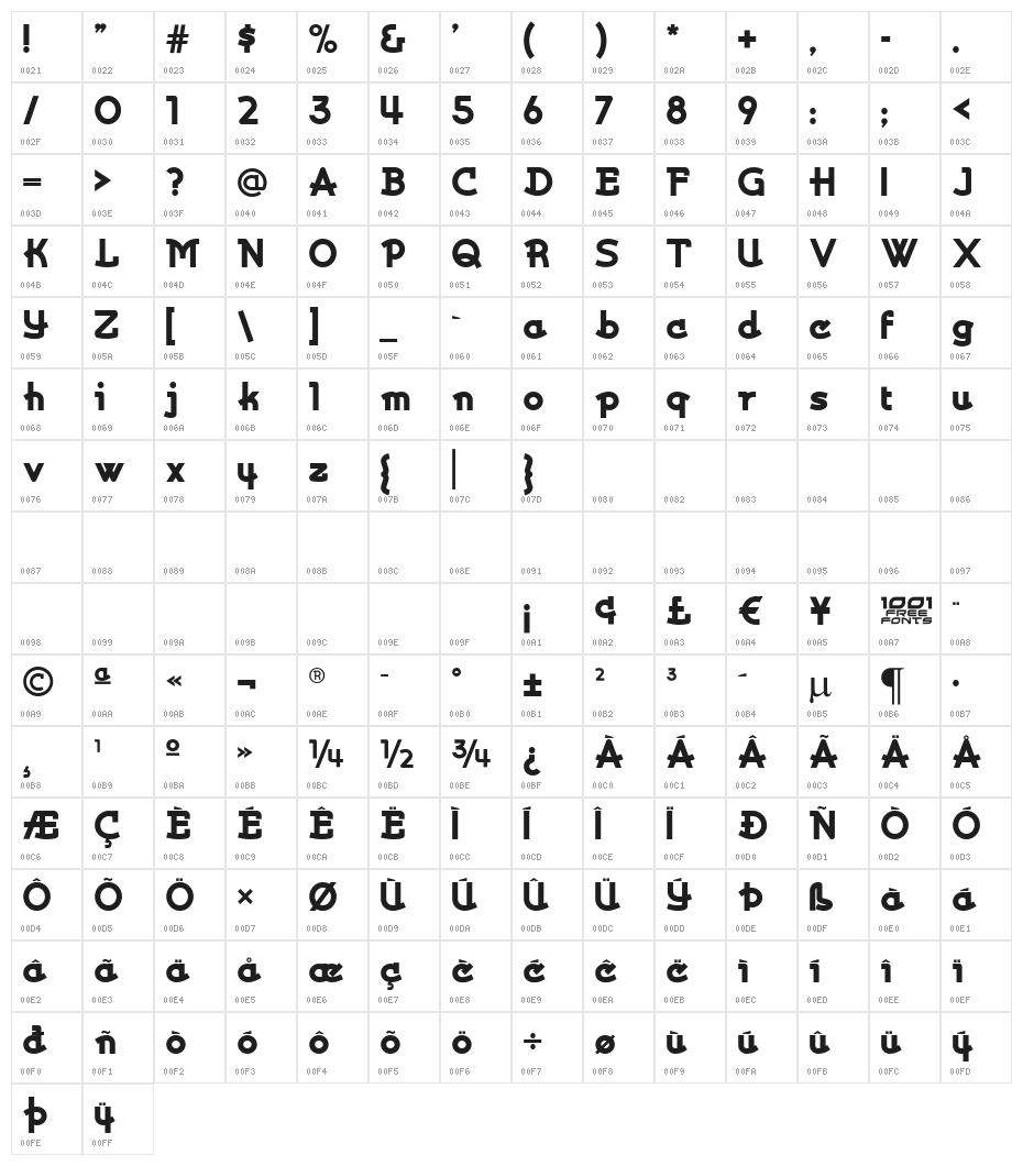 Kurvaceous NF Character Map