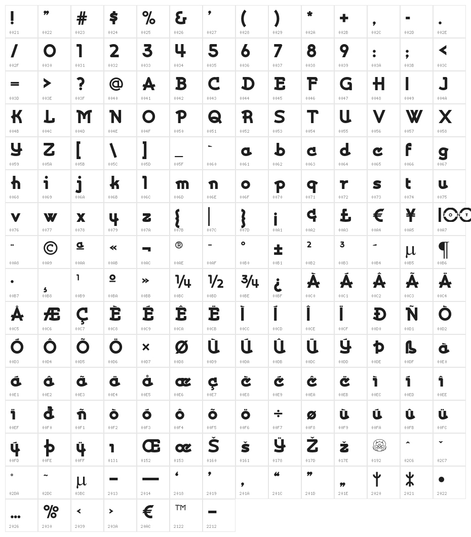 KurvaceousNF Character Map