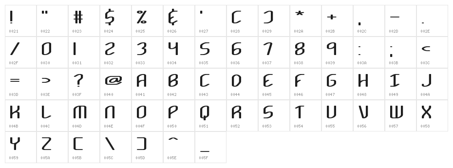 Kurvature BRK Character Map