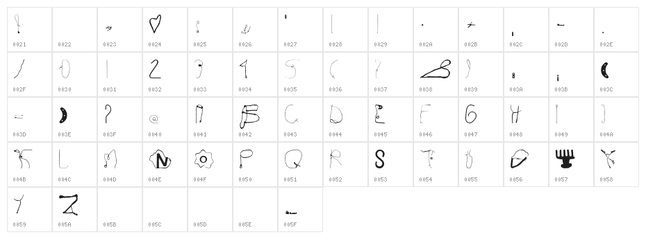 Kurzwaren Character Map