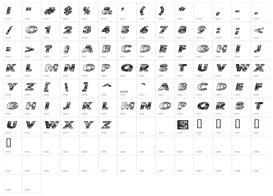 Kustom Kar Character Map