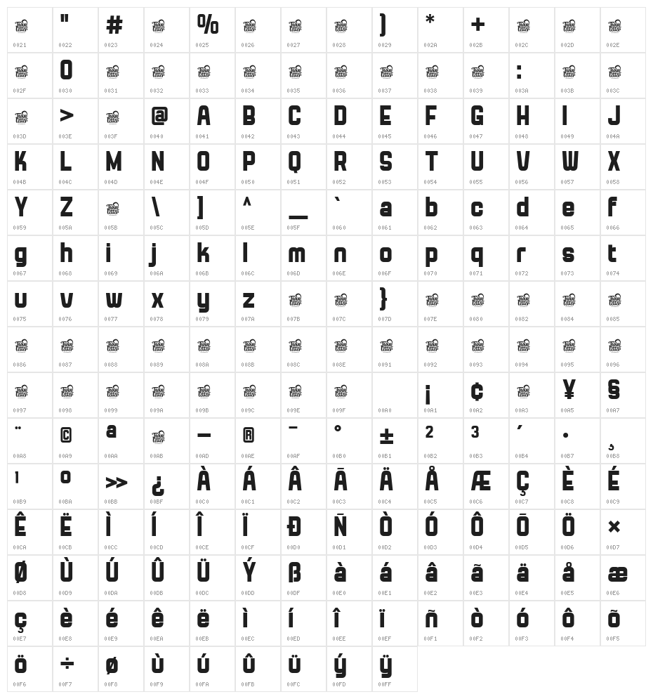 Kutser Trial Regular Character Map