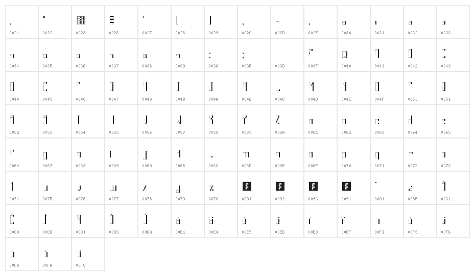 Kuudere Regular Character Map