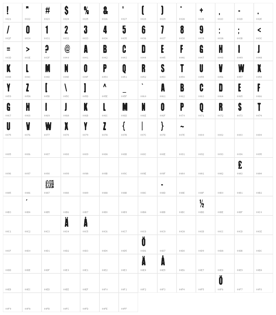 Kuumotus Character Map