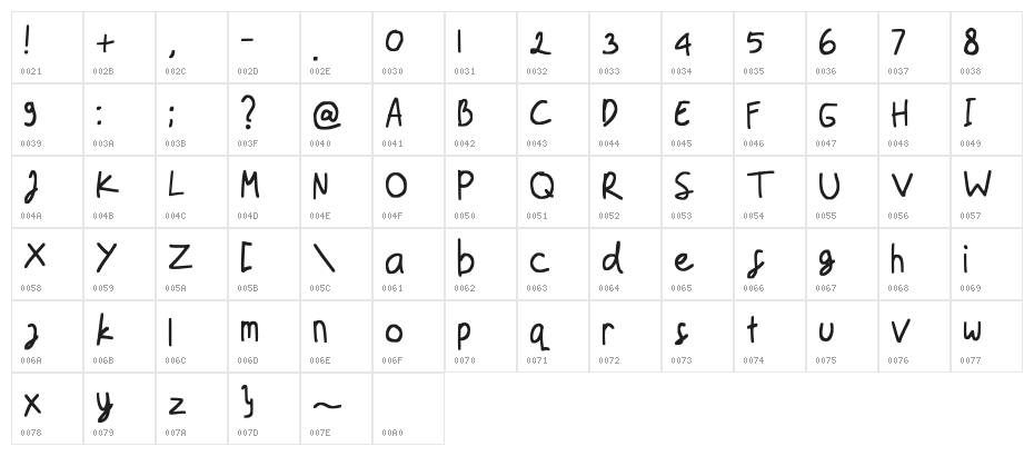Kuyang Satu Regular Character Map