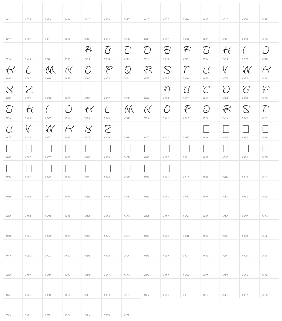 kungfu master Character Map