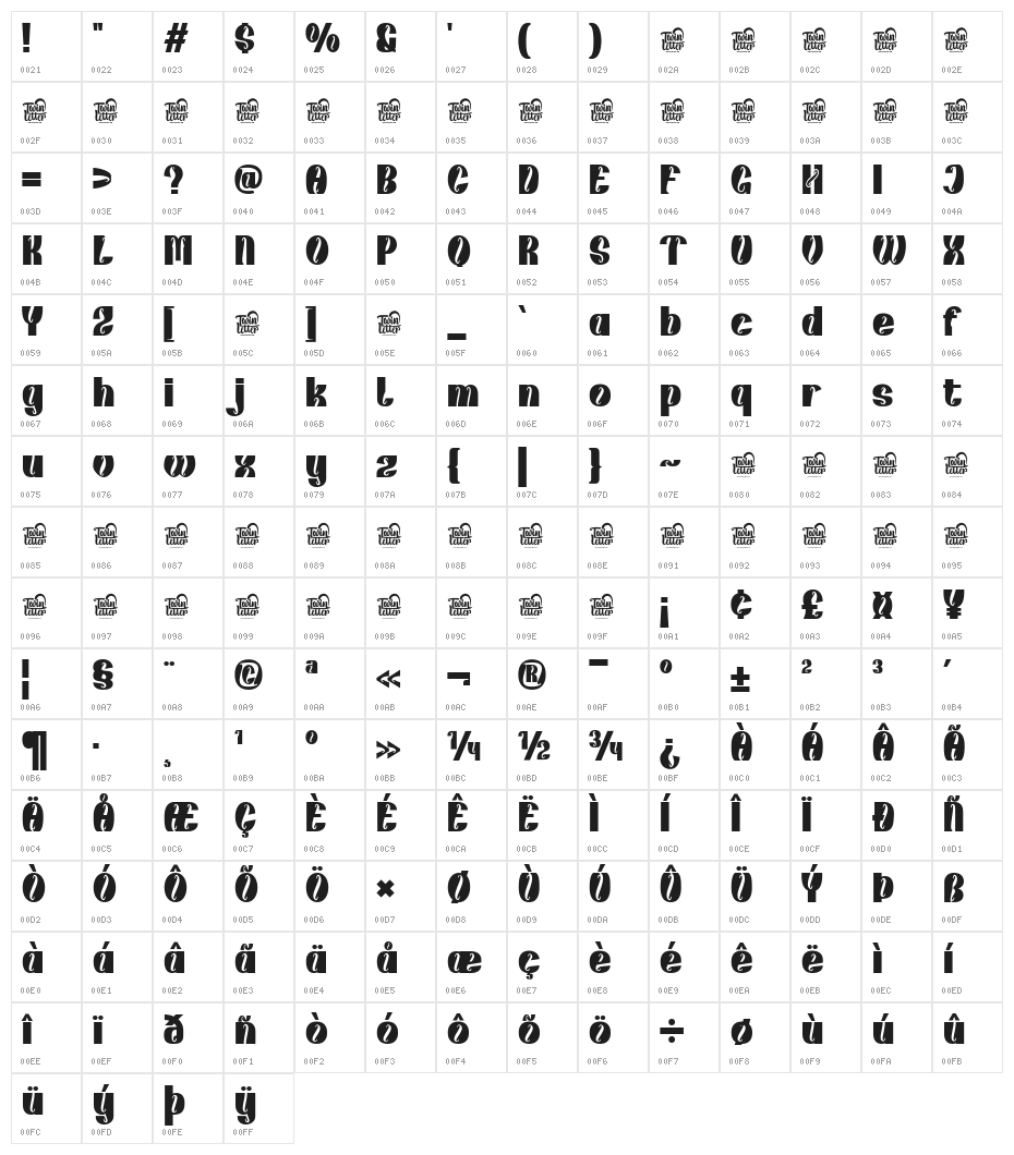 kunhety trial Regular Character Map
