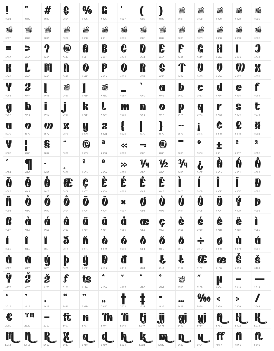 kunhetytrial-Regular Character Map