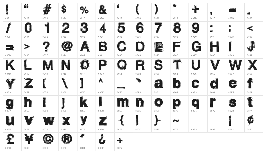 kurt Bold Character Map