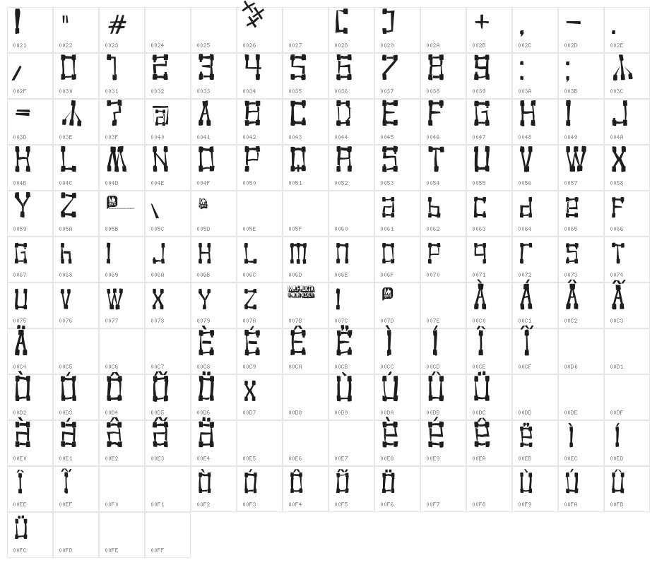 KVADRO-RANDOM Character Map