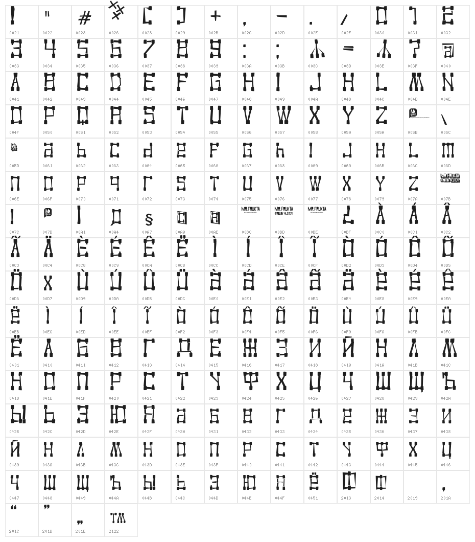 KVADRO- RANDOM Character Map