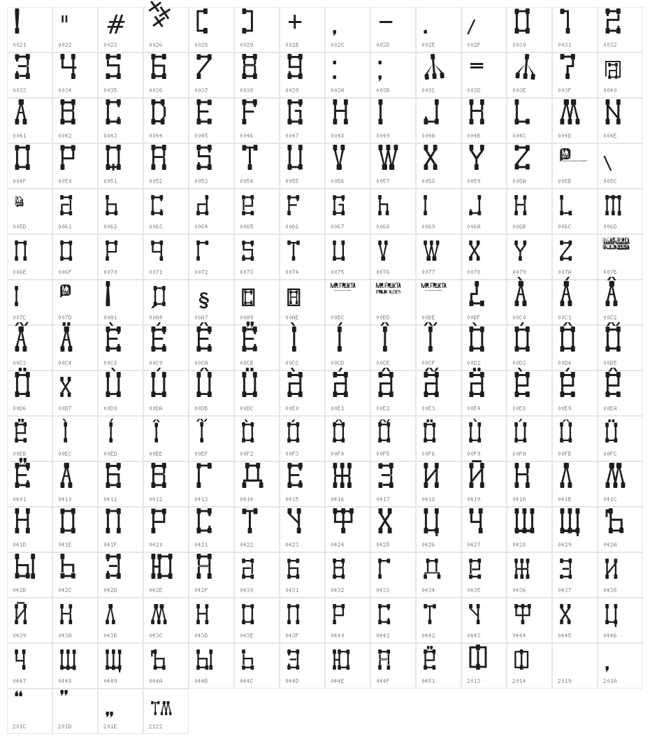 KVADRO Character Map