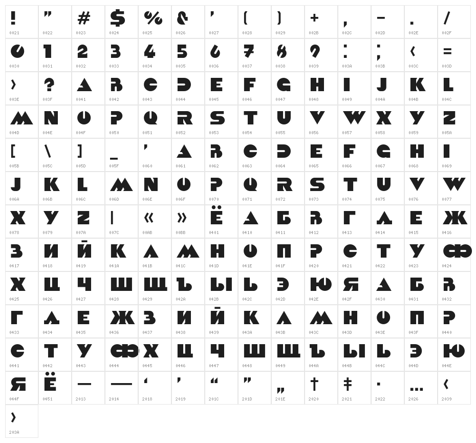 Kvadrat Character Map