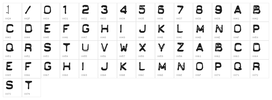 KWALITEIT Character Map