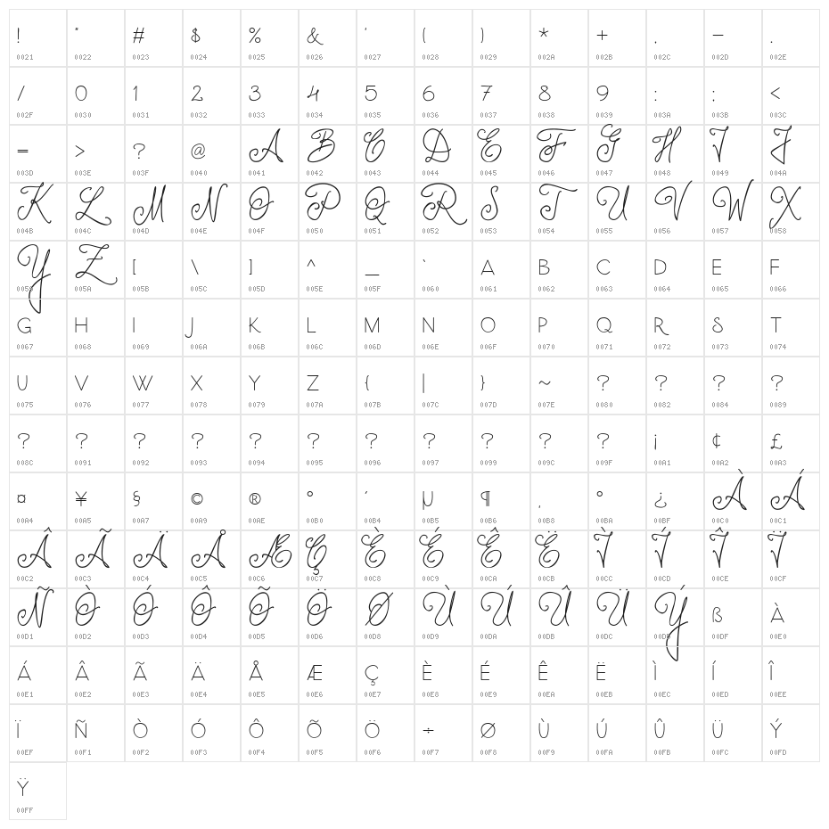 KwintusHalved Character Map