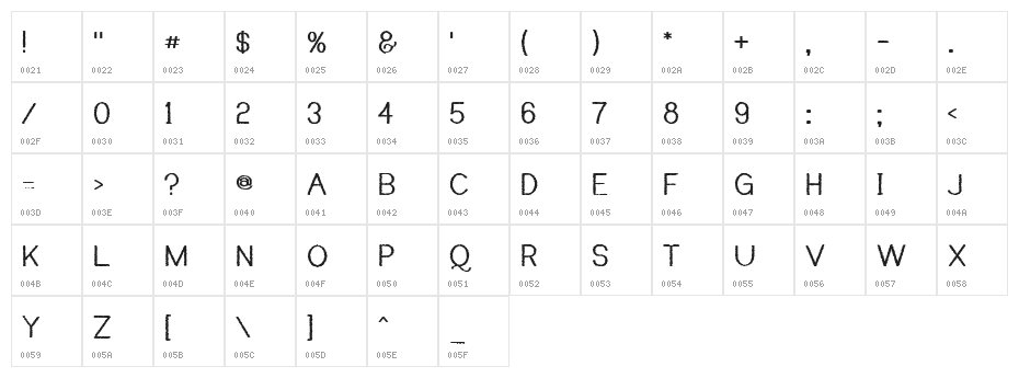 Kyiss M'ass Character Map