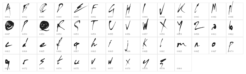 Kylie X Font Character Map