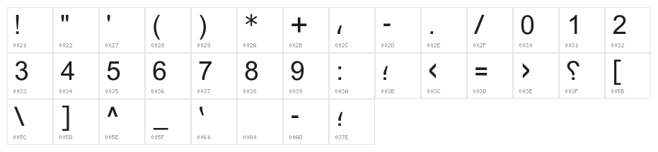 Kylych Character Map