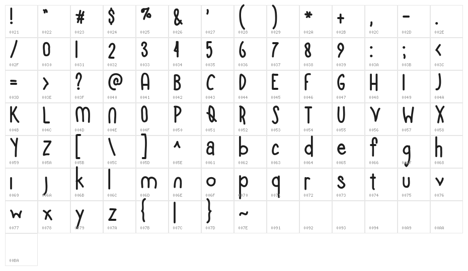 Kyoritsu Dengyo Character Map