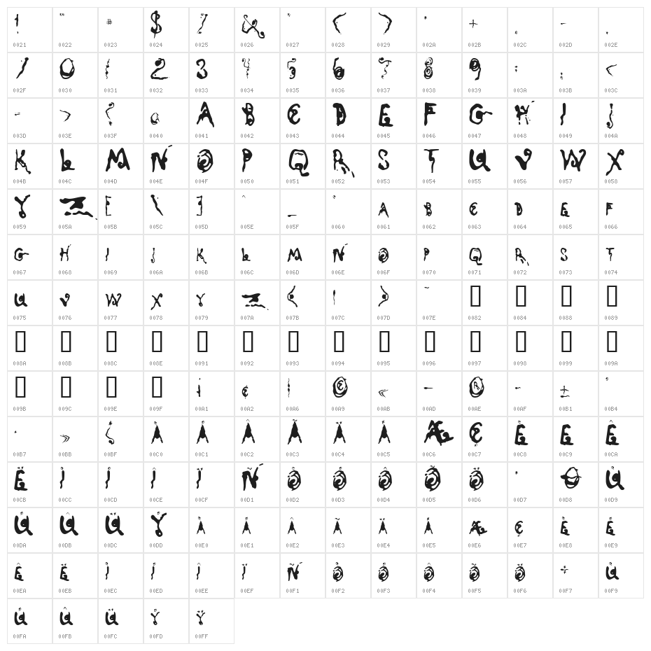 Kyoto Song Character Map