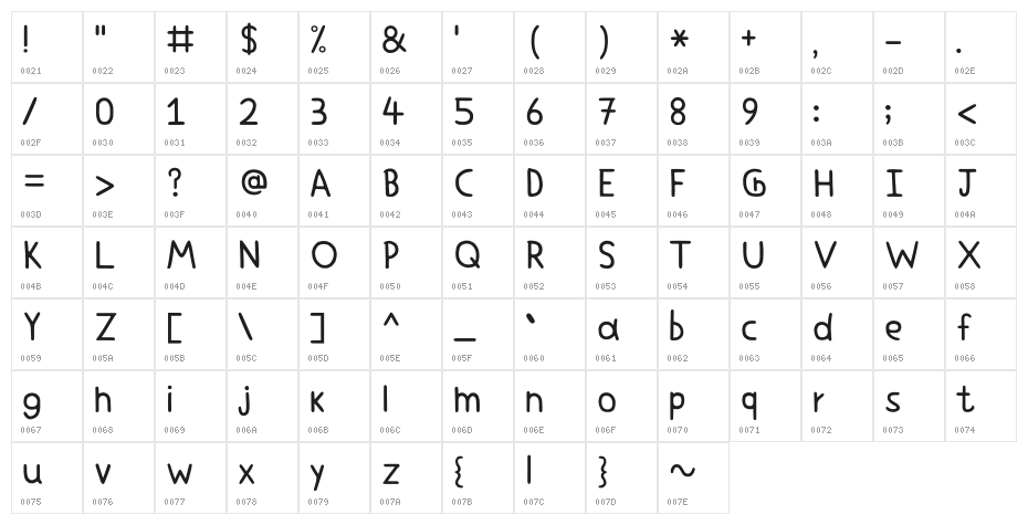 KyotoLights Character Map