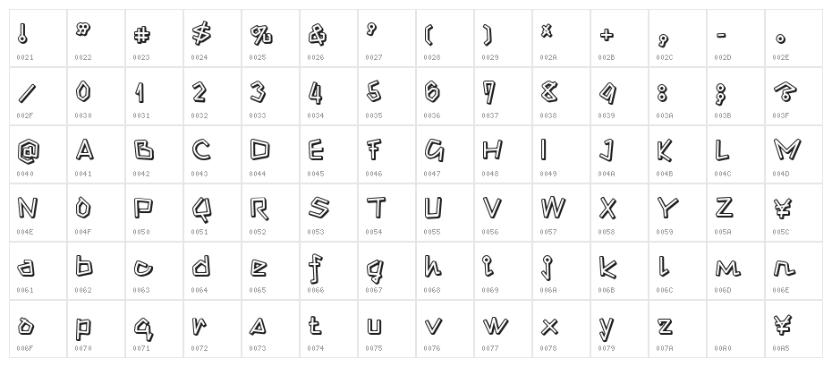 Kyouo Regular Character Map